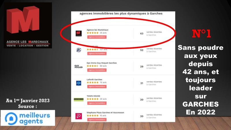 Appartement - 60 m² - 2 pièces