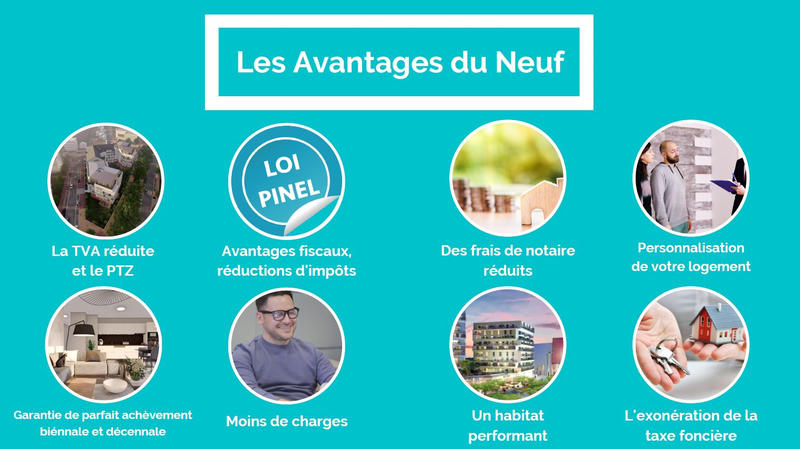 Appartement - 77 m² - 4 pièces