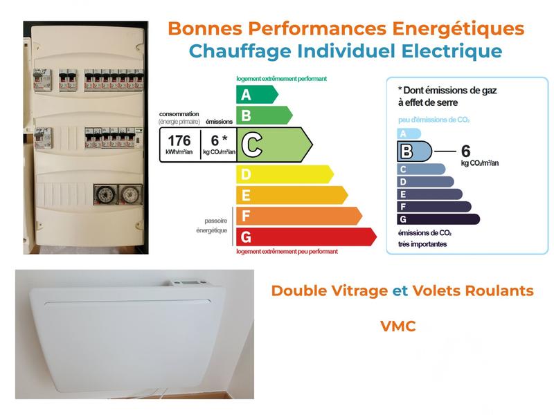 Appartement - 63 m² - 3 pièces