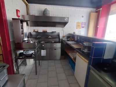 Fonds de commerce - Magasins