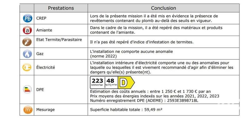 Maison - 60 m² - 3 pièces