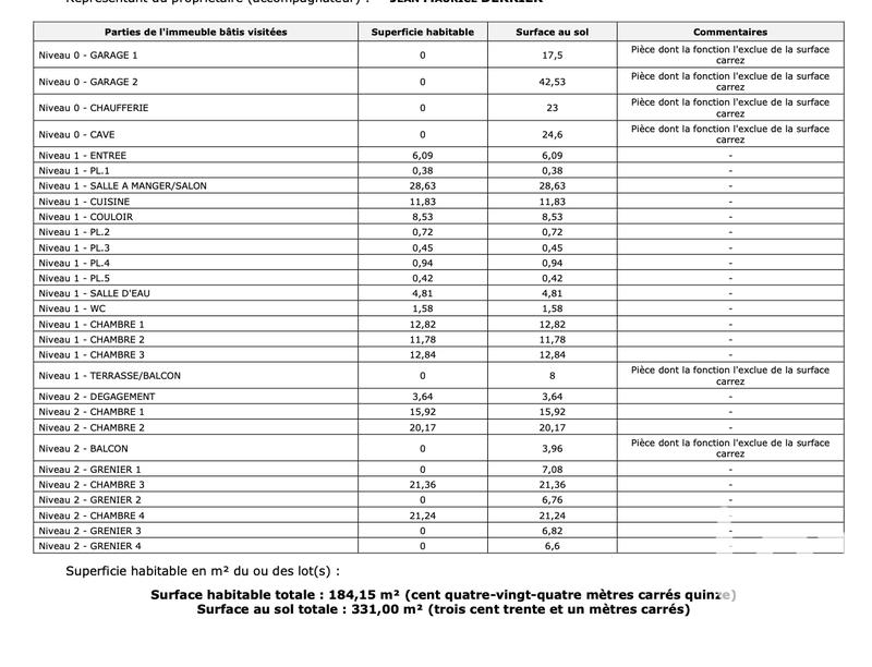 Maison - 331 m² - 9 pièces
