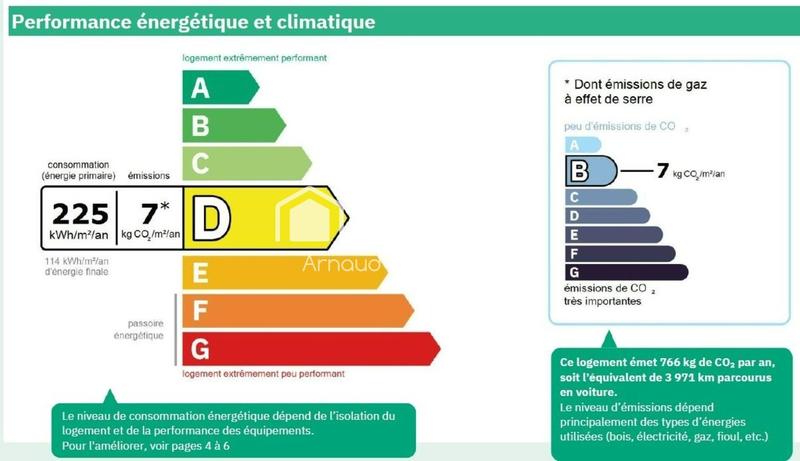 Maison - 131 m² - 6 pièces