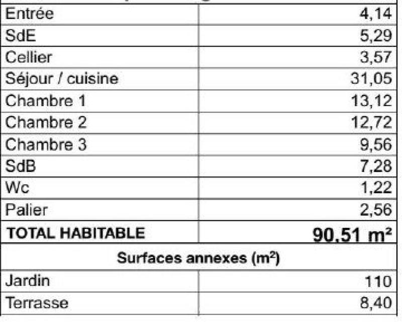 Villa - 90 m² - 4 pièces