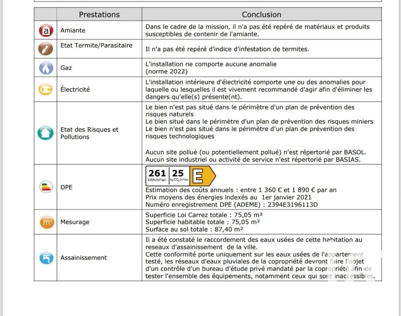 Appartement - 75 m² - 4 pièces
