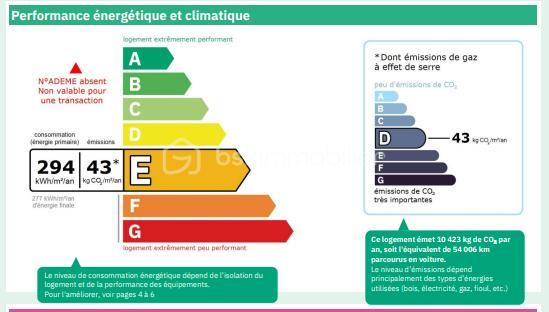 Demeure - 240 m² - 7 pièces