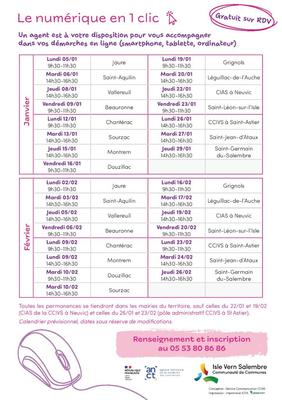 Permanence Numérique