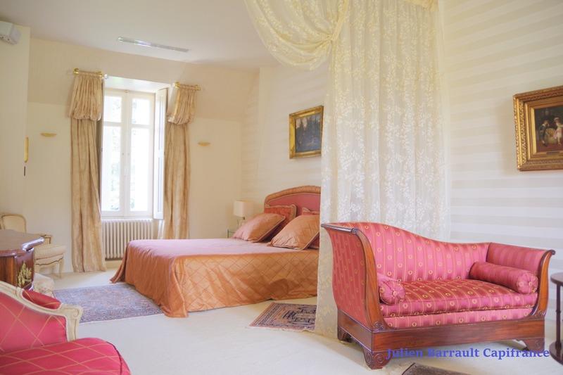 Château - 1 098 m² - 22 pièces