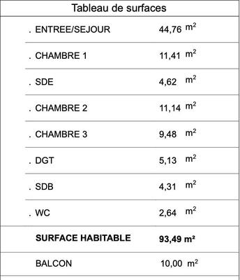 Appartement - 93 m² - 4 pièces