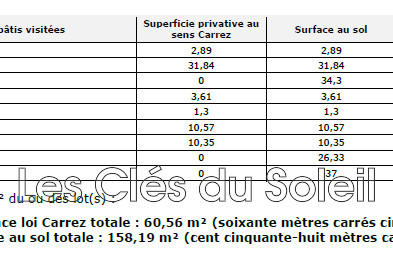 Maison de ville - 130 m² - 6 pièces