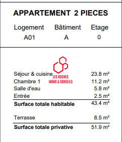 Appartement - 43 m² - 2 pièces