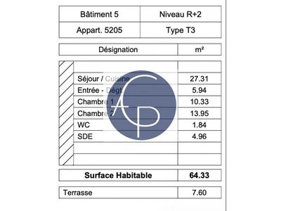 Appartement - 64 m² - 3 pièces