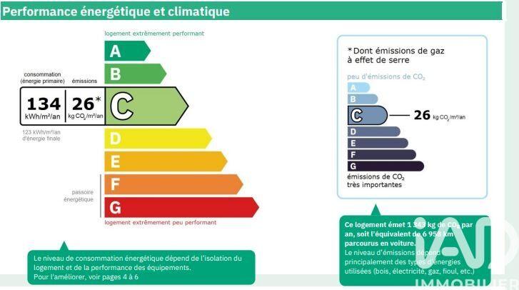 Appartement - 52 m² - 2 pièces