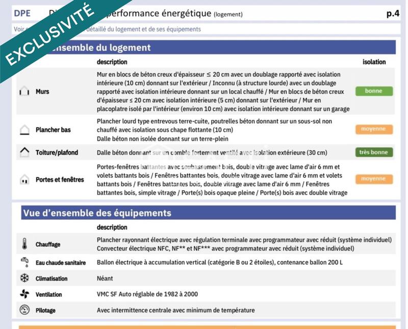 Maison - 120 m² - 5 pièces