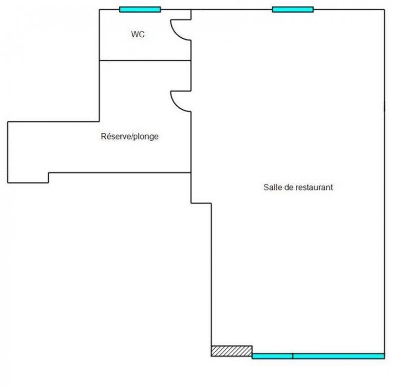 Hôtellerie / Restauration