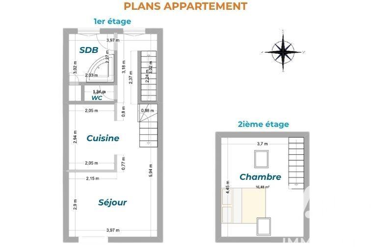 Duplex - 49 m² - 2 pièces