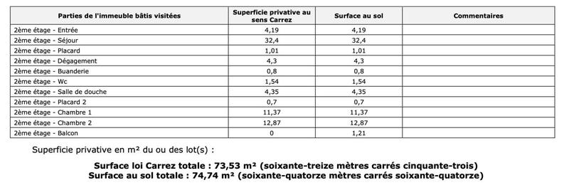 Appartement - 74 m² - 3 pièces