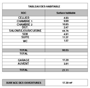 Maison - 90 m² - 5 pièces