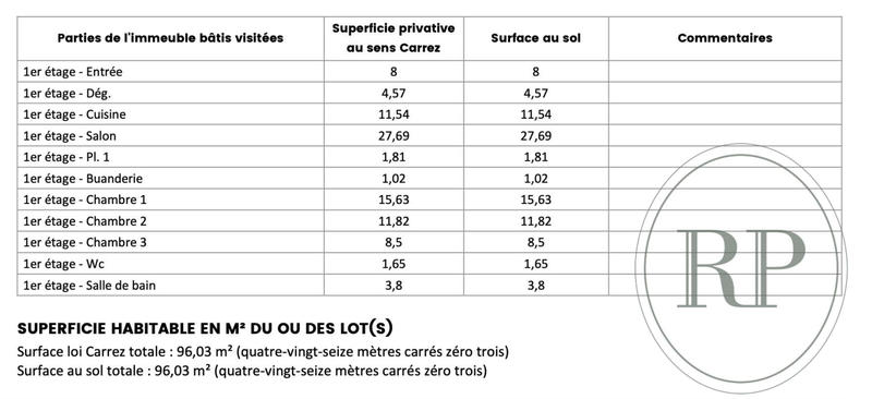 Appartement - 96 m² - 4 pièces