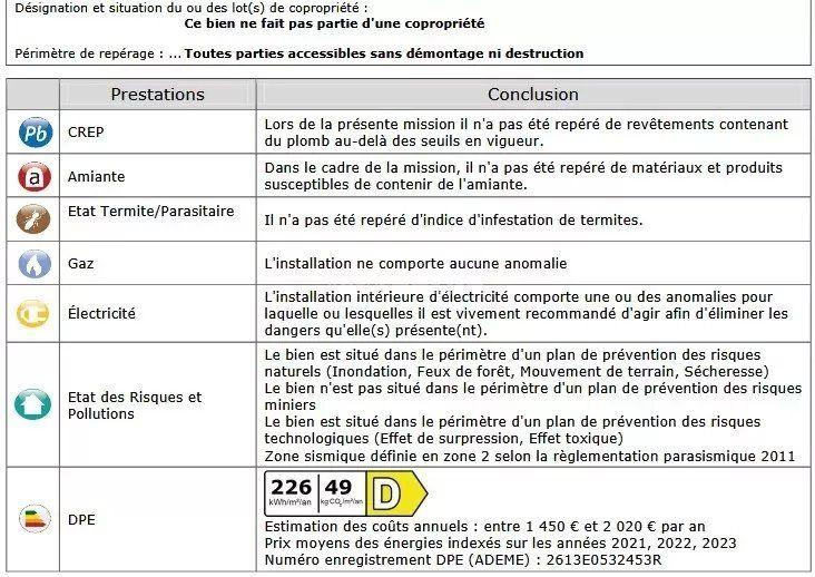 Maison - 70 m² - 3 pièces
