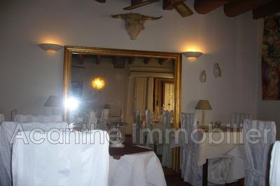 Fonds de commerce - Magasins