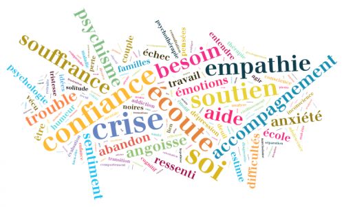 Quenard Estelle, Psychologue clinicienne