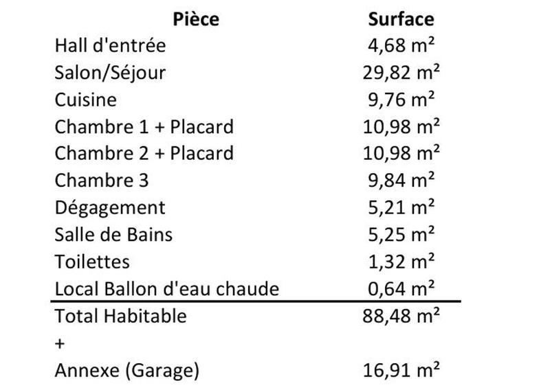 Maison - 88 m² - 5 pièces