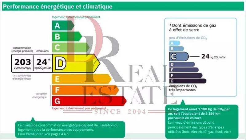 Appartement - 48 m² - 2 pièces