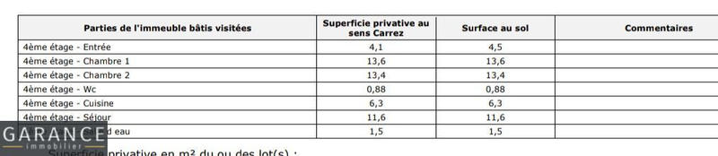 Appartement - 52 m² - 3 pièces