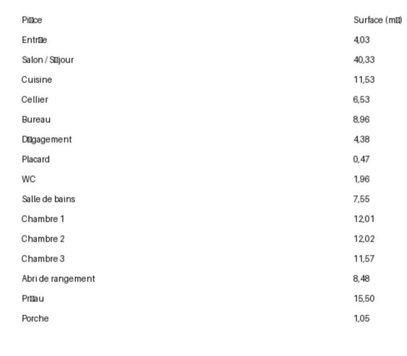 Maison de village - 121 m² - 5 pièces