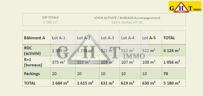 Entrepôt - 5 180 m²