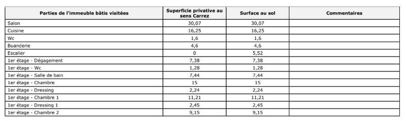 Maison - 114 m² - 4 pièces