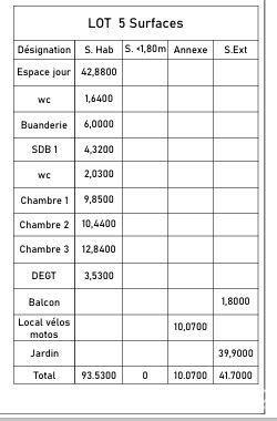 Appartement - 94 m² - 4 pièces