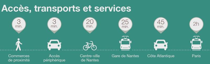 Appartement - 91 m² - 4 pièces