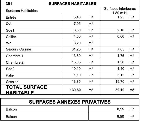 Appartement - 140 m² - 4 pièces