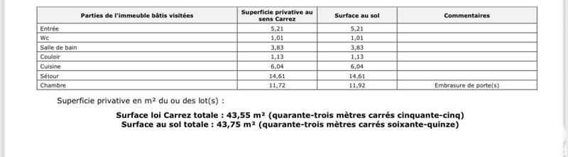 Appartement - 44 m² - 2 pièces
