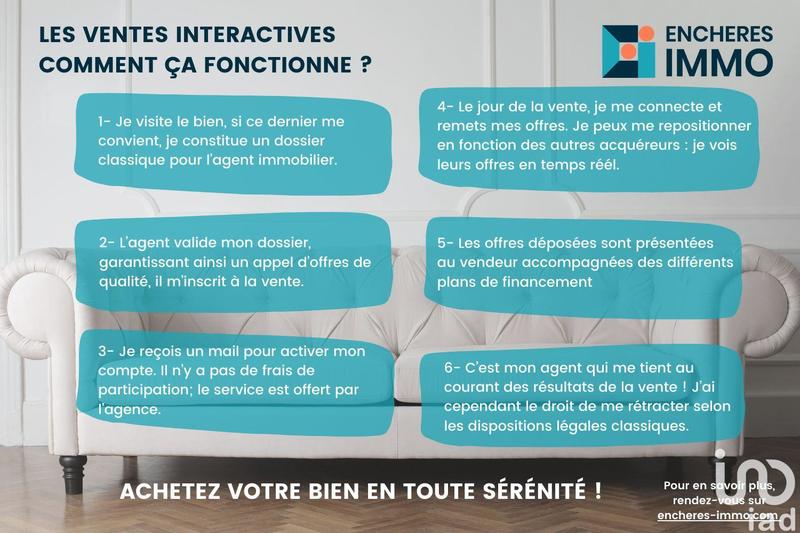 Local commercial - 160 m²