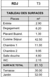 Appartement - 81 m² - 3 pièces