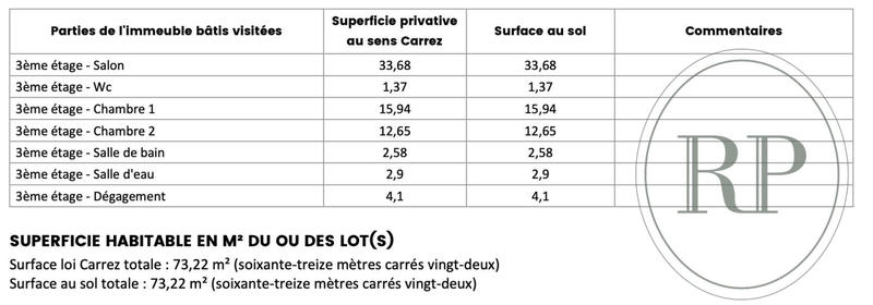 Appartement - 73 m² - 3 pièces