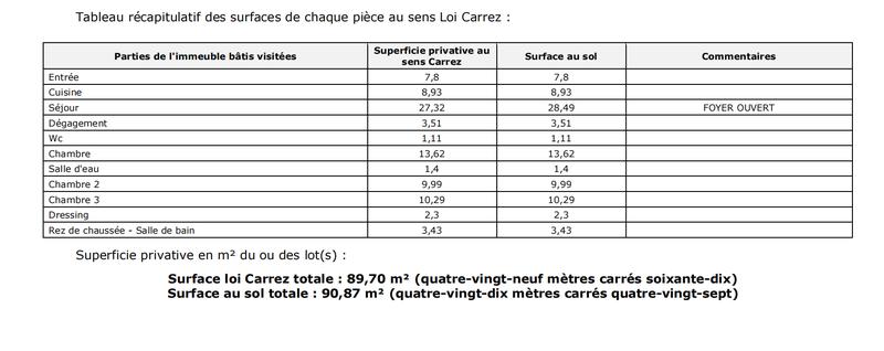Maison - 92 m² - 5 pièces