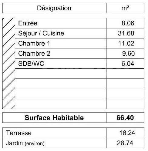 Appartement - 66 m² - 3 pièces