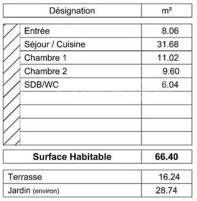 Appartement - 66 m² - 3 pièces