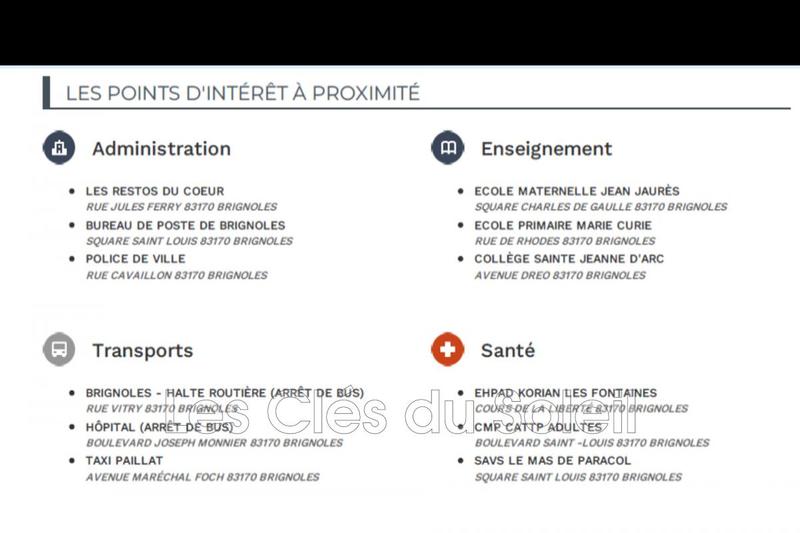 Appartement - 40 m² - 2 pièces