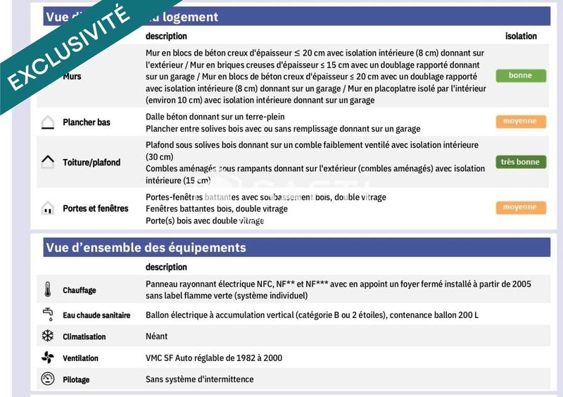 Maison - 100 m² - 4 pièces