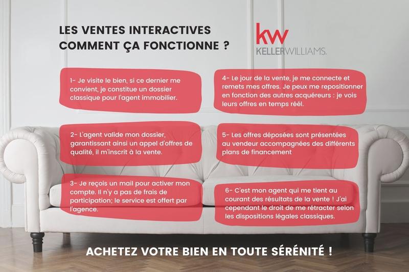 Fonds de commerce - Hôtellerie / Restauration - 147 m²