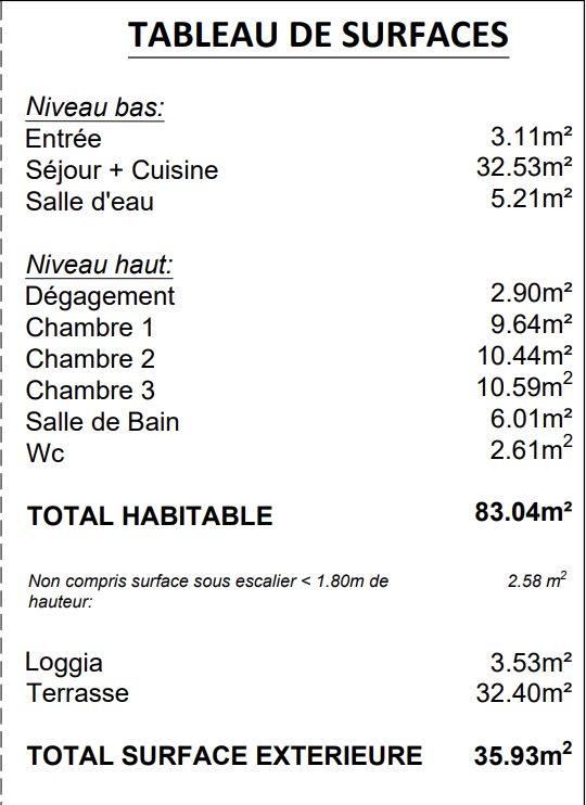 Appartement - 83 m² - 4 pièces