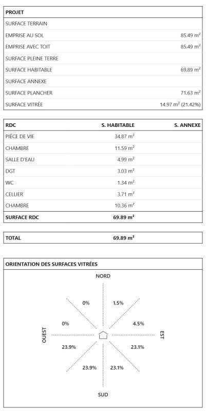 Maison - 70 m² - 3 pièces