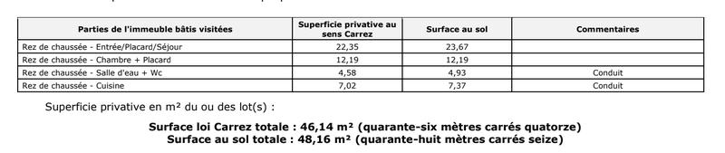 Appartement - 46 m² - 2 pièces