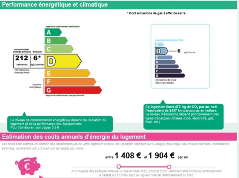 Maison - 66 m² - 3 pièces