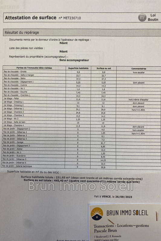 Maison en pierre - 250 m² - 8 pièces